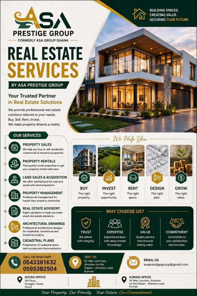 real estate