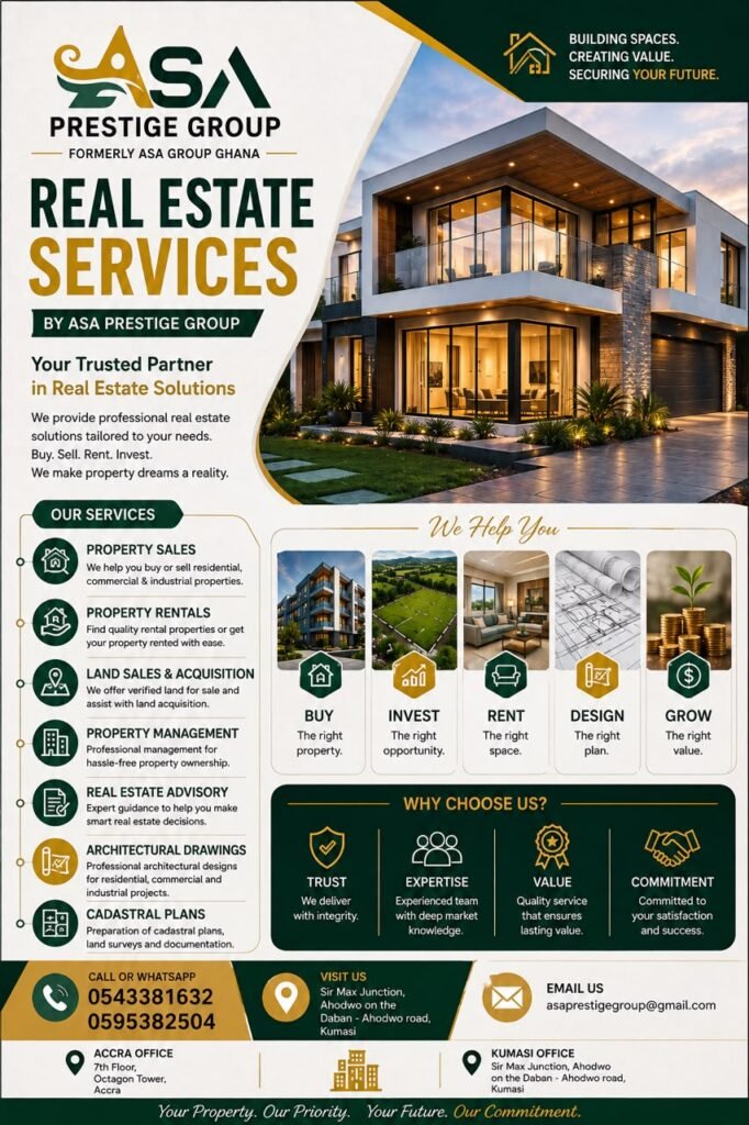 real estate